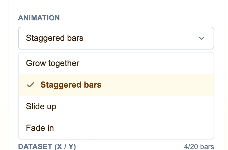 Animation dropdown showing grow, staggered, slide-up, and fade options