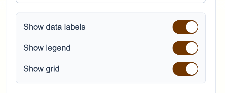 Switches for chart data labels, legend, and grid lines