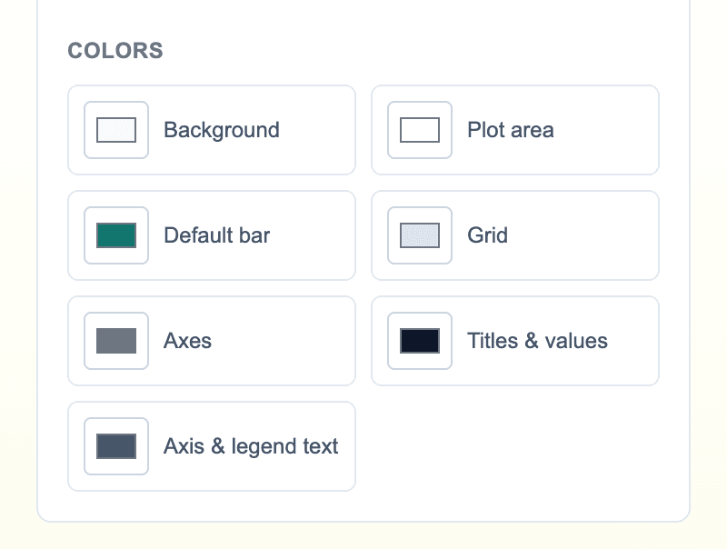 Color controls for the animated bar chart background, plot, bars, grid, axes, and text