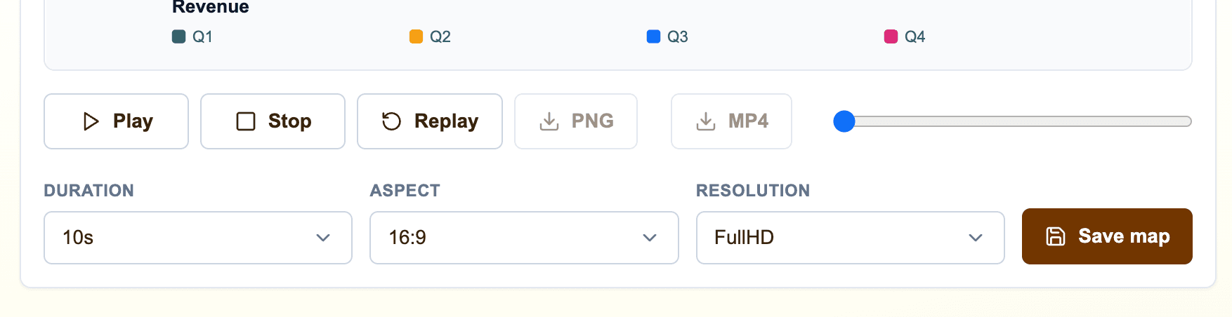 Play, pause, stop, replay, and progress controls for the animated bar chart
