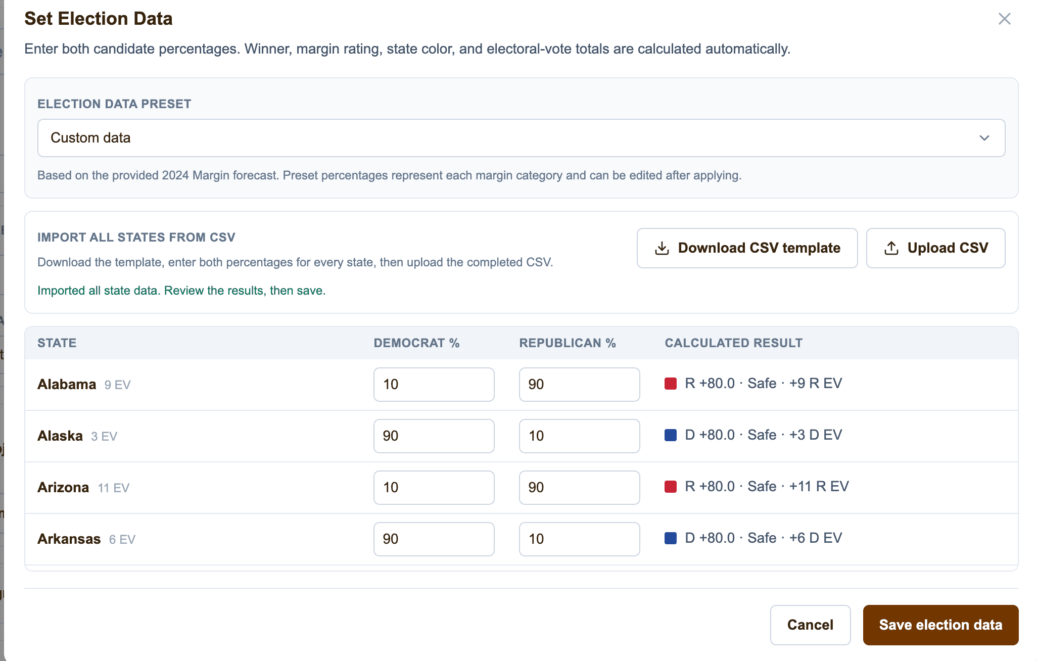 Election data modal after importing state data from a CSV file